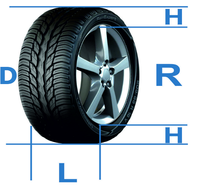 размер шины